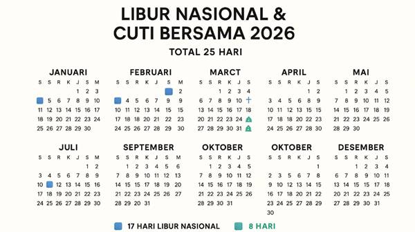 Ini Daftar Cuti Bersama Libur Nasional 2026 Resmi Pemerintah